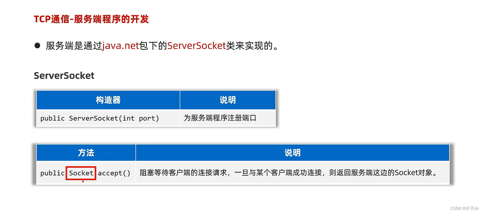 JavaSE-网络通信